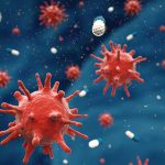 Game-Changing Benefits of Paxlovid, A Breakthrough in COVID-19 Treatment benefits of paxlovid