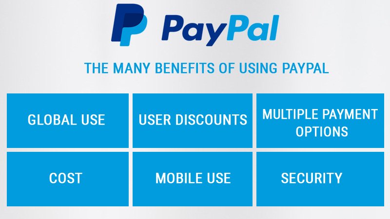 benefits of paypal