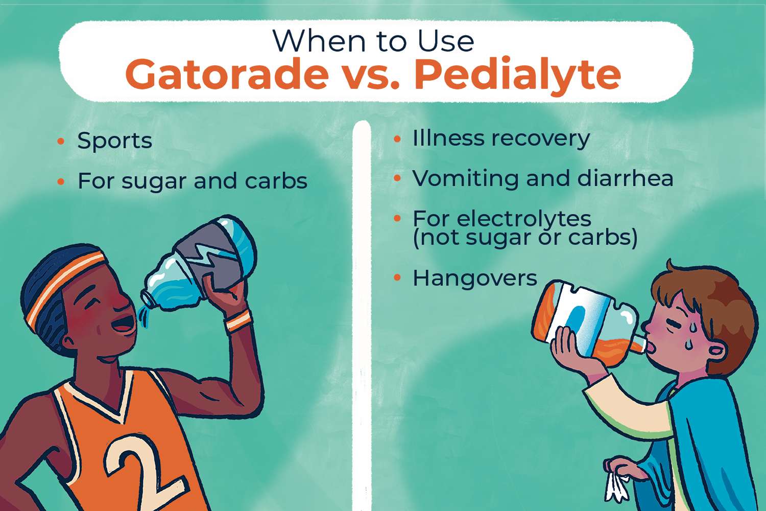 benefits of pedialyte for adults