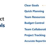 The Remarkable Benefits of Project Management benefits of project management