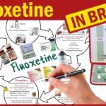 The Power of Prozac, Incredible Benefits of this Game-Changing Medication benefits of prozac