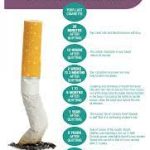 benefits of quitting smoking