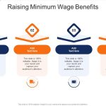 Boosting Prosperity, Incredible Benefits of Raising Minimum Wage benefits of raising minimum wage