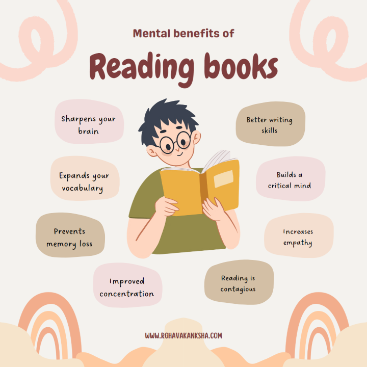 benefits of reading