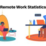 Embrace the Freedom, Benefits of Remote Work benefits of remote work