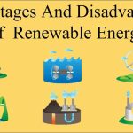 Powering the Future, Incredible Benefits of Renewable Energy benefits of renewable energy