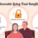 The Power of Revocable Trusts, 5 Key Benefits You Need to Know benefits of revocable trust