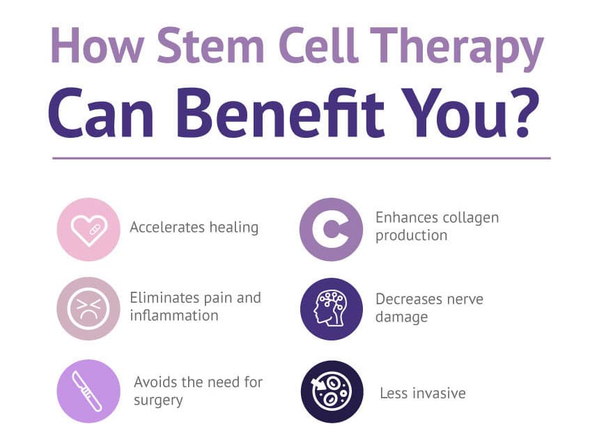 benefits of stem cells