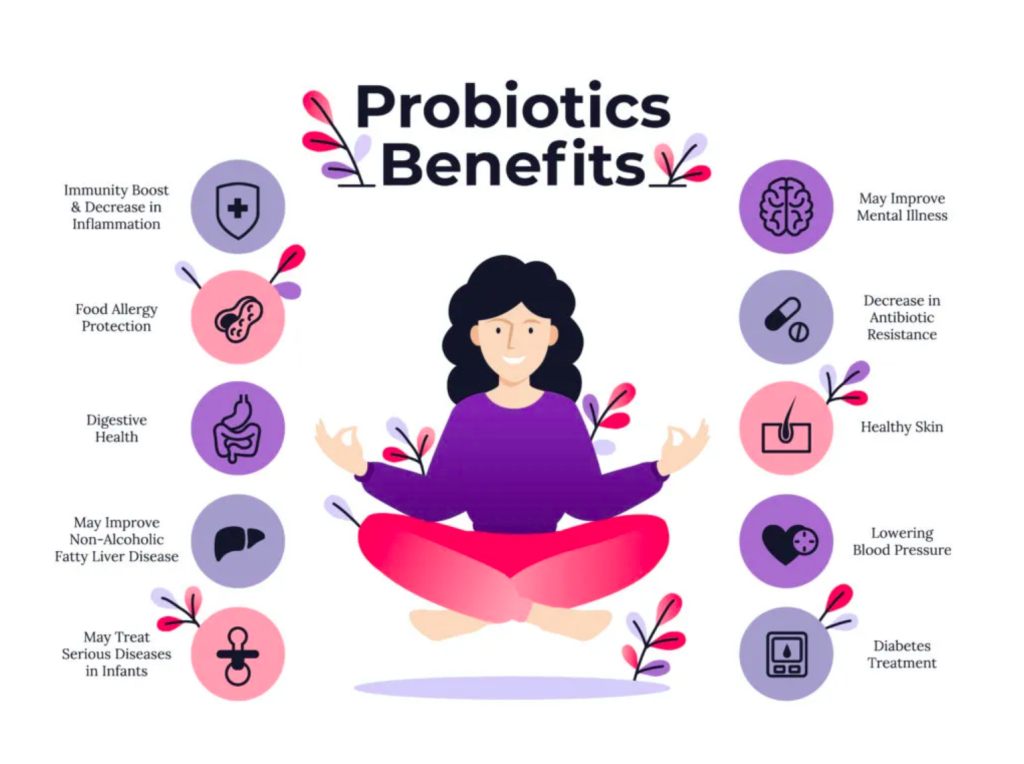 benefits of taking probiotics