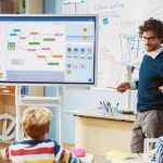 Revolutionizing Education, Power of Technology in the Classroom benefits of technology in the classroom