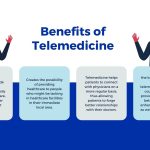 Revolutionizing Healthcare, Remarkable Benefits of Telemedicine benefits of telemedicine