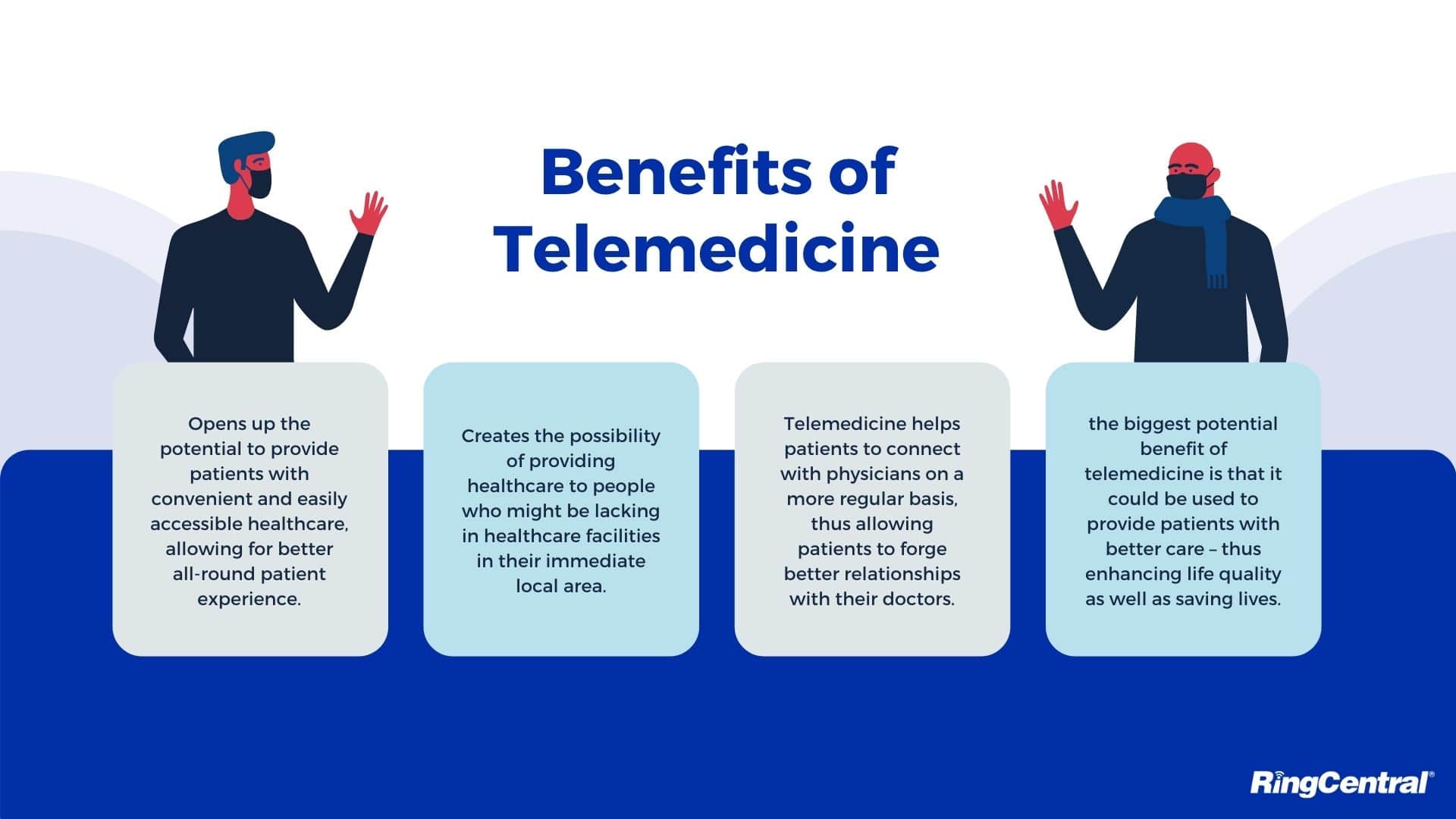 benefits of telemedicine