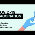 The Power of Vaccines, Astonishing Benefits benefits of vaccines