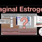 Secret Benefits of Vaginal Estrogen, A Game-Changer for Women’s Health benefits of vaginal estrogen