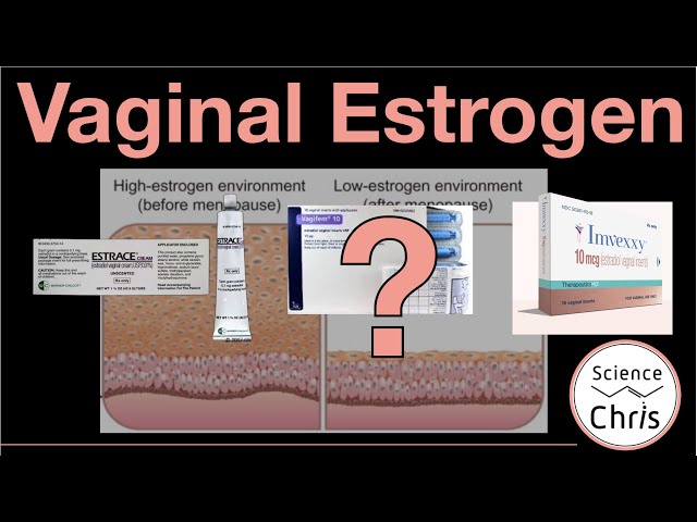 benefits of vaginal estrogen
