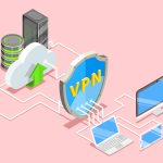 The Power of VPN, Incredible Benefits of VPN for Enhanced Online Security and Privacy benefits of vpn