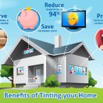 The Incredible Advantages of Window Tinting, A Guide to Enhanced Comfort and Style benefits of window tinting