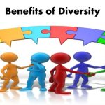 Embracing Diversity, Power of Differences in the Workplace benefits of workplace diversity
