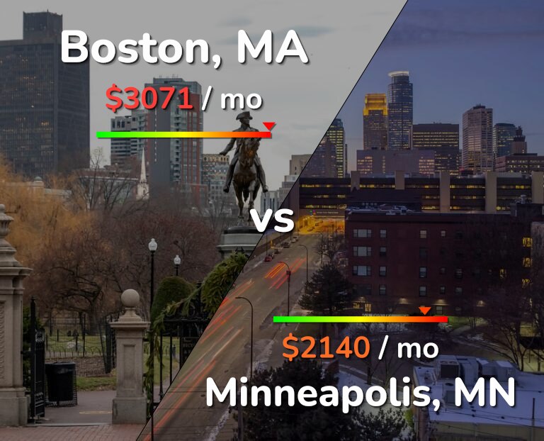 boston to minneapolis