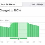Unexpected problem with iPhone 15 Pro Max: the smartphone turns off at night for several hours iPhone 15 Pro Max