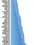 iPhone 15 Pro and 15 Pro Max