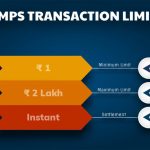 IMPS Transfer Limit: Hassle-Free Transactions imps transfer limit