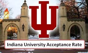 indiana university acceptance rate