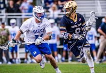 Notre Dame vs Duke A Clash of College Football Titans notre dame vs duke