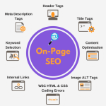 Power of On-Page SEO: A Comprehensive Guide on-page seo
