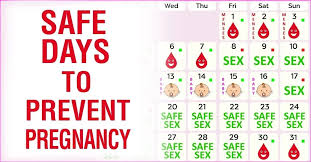 safe period for sex