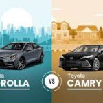 Toyota Camry vs Corolla:Toyota’s Iconic Sedans toyota camry vs corolla