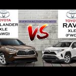 Comparing Toyota RAV4 vs Highlander Making the Right Choice toyota rav4 vs highlander