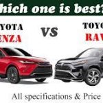 Toyota Venza vs RAV4: The Battle of Toyota’s SUVs! toyota venza vs rav4