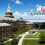 Decoding the University of Cincinnati Acceptance Rate university of cincinnati acceptance rate