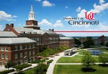 Decoding the University of Cincinnati Acceptance Rate university of cincinnati acceptance rate