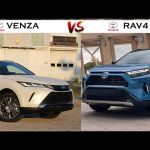 Venza vs. RAV4 Choosing Your Perfect Toyota Crossover venza vs rav4