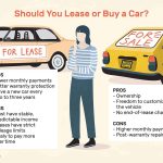 The Perks, Benefits of Leasing a Car Today what are the benefits of leasing a car
