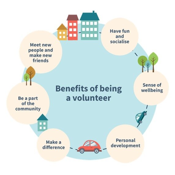 what are the benefits of volunteering