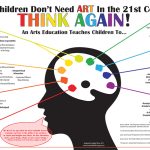 10 Benefits of Art Education for a Brighter Future 10 benefits of art education