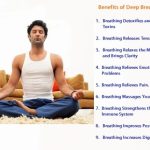 The Power Within, 18 Incredible Benefits of Deep Breathing 18 benefits of deep breathing