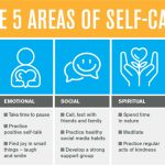 The Power of Self-Care, 5 Benefits That Will Transform Your Life 5 benefits of self-care