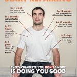 Controversial Insights, 5 Surprising Benefits of Smoking 5 benefits of smoking
