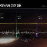 James Webb Helps Find Key to the Rate of Planet Formation James Webb