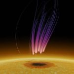 Radio sunspot aurora offers new insight into the interaction of energetic particles and magnetic fields Radio sunspot