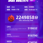 Vivo X100 on Dimensity 9300 destroyed Xiaomi 14 Pro in AnTuTu Vivo X100