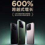 Xiaomi 14 Pro and Xiaomi 14