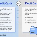 Financial Freedom, the Incredible Benefits of Credit Cards benefit of credit card