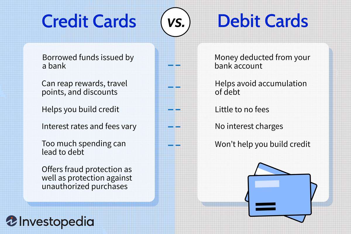 benefit of credit card