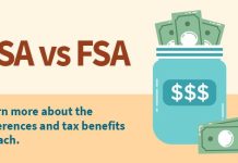 Financial Flexibility, The Advantages of FSA Accounts benefit of fsa