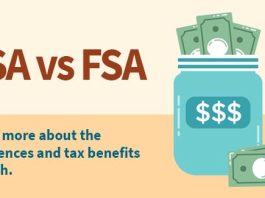 benefit of fsa